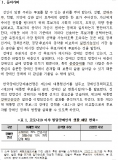 [기획모니터] 2022년 기획 모니터 - 제20대 대통령 선거와 장애인 정책 기획모니터