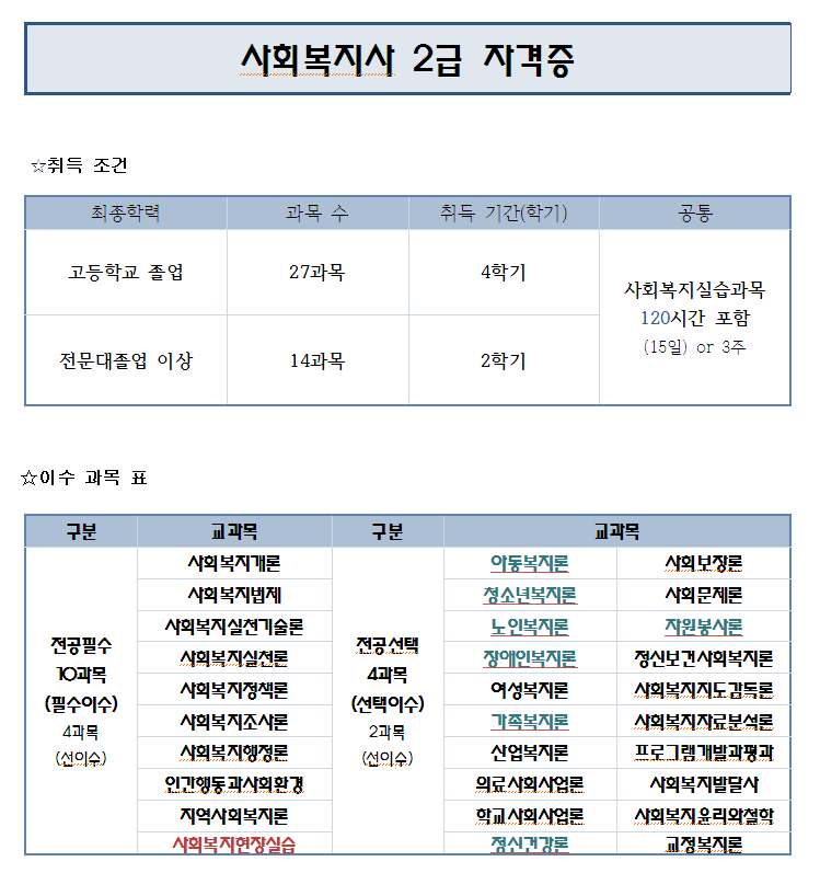 사회복지사 2급 자격증.png